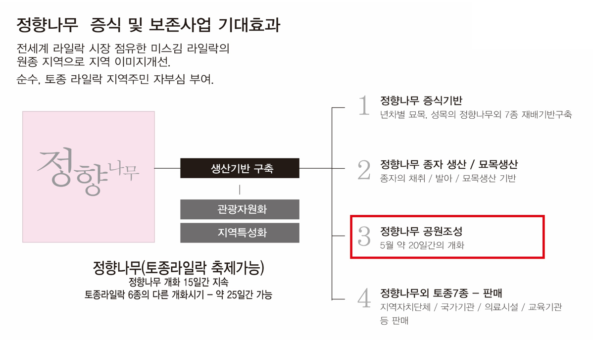 나12.png